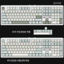 플로우PC방 | [Review] 프리플로우 AK 68 Dual Dial 기계식 키보드 (말차라떼 색상 - 저소음 디딤돌 축)