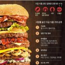휘게릿 이미지