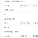 현대산업공인중개사사무소 이미지