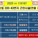북침산네거리 남서편 네이버블로그