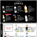 철길부산집군자역점