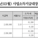 240331(일) 24년 3월 급여대장 이미지