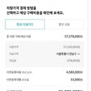 현대차 인증 &#34;중고차&#34; 근황 이미지