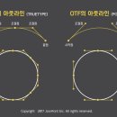 준폰트 이미지