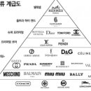 중산산업