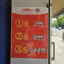 로또판매잡화 이미지