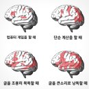 영어 원서 낭독 클럽 이미지