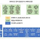 내일 20주년 행사 최종안내드립니다^^ 이미지