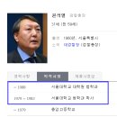 아이크래프트 윤석열과 3년간 한솥밥 대장주 확인 이미지
