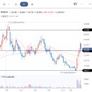 비에이치 이미지