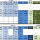 568수학전문학원 이미지