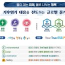 대한지적공사 | 한국수자원공사 면접후기(면접질문, 기출질문, 예상질문 모음)