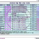 시그너스영어