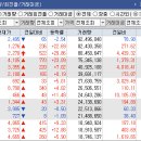 (주)제일바이오 이미지