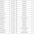 하나로약국 이미지