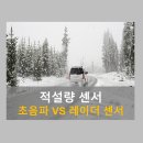 적설량측정 이미지