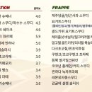 감성커피아산