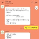 의료법인마리아의료재단수지마리아의원 이미지