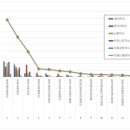 3공단1로1-1 이미지