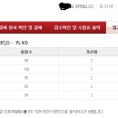 2020경기공채(남) 시작이 있어야 끝도 있습니다! 이미지