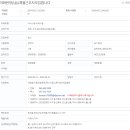 미화반장 이미지
