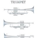 트럼펫 각 부분 이름과 그림 이미지