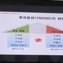 슈어와이낫 이미지