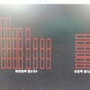 창신엔지니어링 이미지