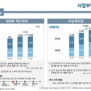 정인케미칼