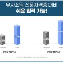 일반행정사 이미지