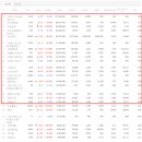 (주)삼화이엔지 이미지