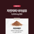 건강다이어트 연구소
