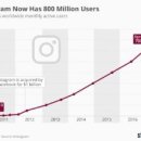 그로스코리아 이미지