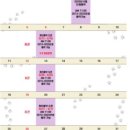 어린이 실내체육놀이터 이미지