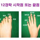 용호천부경명상센타
