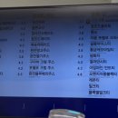 빽다방합정역 이미지