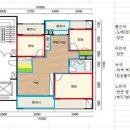 사직동 삼정그린코아 1차 24평 도배장판 견적요청입니다 이미지