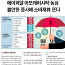 에이치비에프