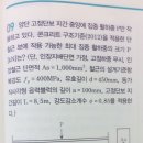 Pu가 무슨뜻이죠 갑자기 1.6P로 바뀌는 이유가 궁금해서요 ㅠ 이미지