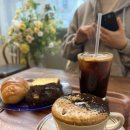 자매여인숙 | 251230 김인숙 강점코치님께 강점코칭을 받은 후기:)