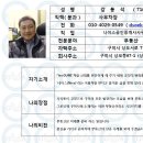나이스공인중개사사무소 이미지