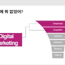 그로스루프 이미지