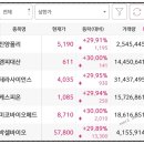 (주)에이치바이오사이언스 이미지