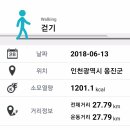 형제자전거 이미지