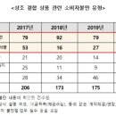 순수상조 이미지