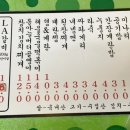 육교상회 이미지