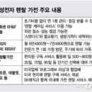 렌탈콕 이미지