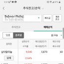 대화이엔지