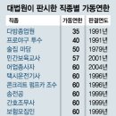 선수다방 이미지