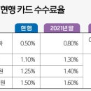 군포시노동종합복지관 이미지